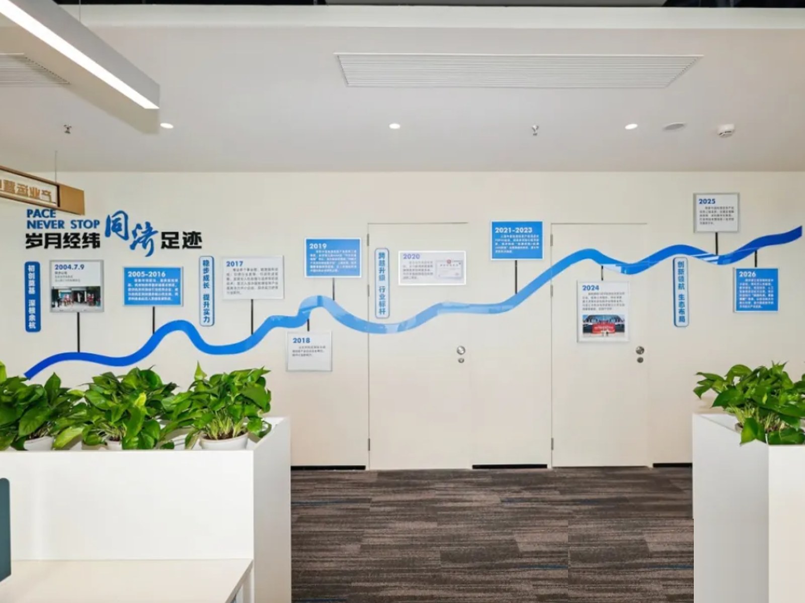 同济测绘企业发展历程文化墙与门体结合实景